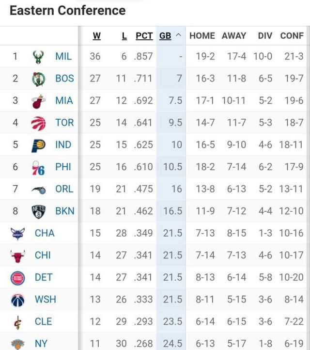开云体育官网-爵士客场大胜，西部积分榜再次升至前列的简单介绍
