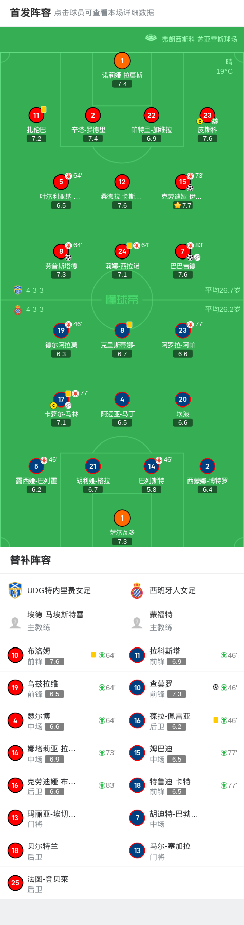 开云官网-包含特内里费主场大胜，积极争夺争胜的词条