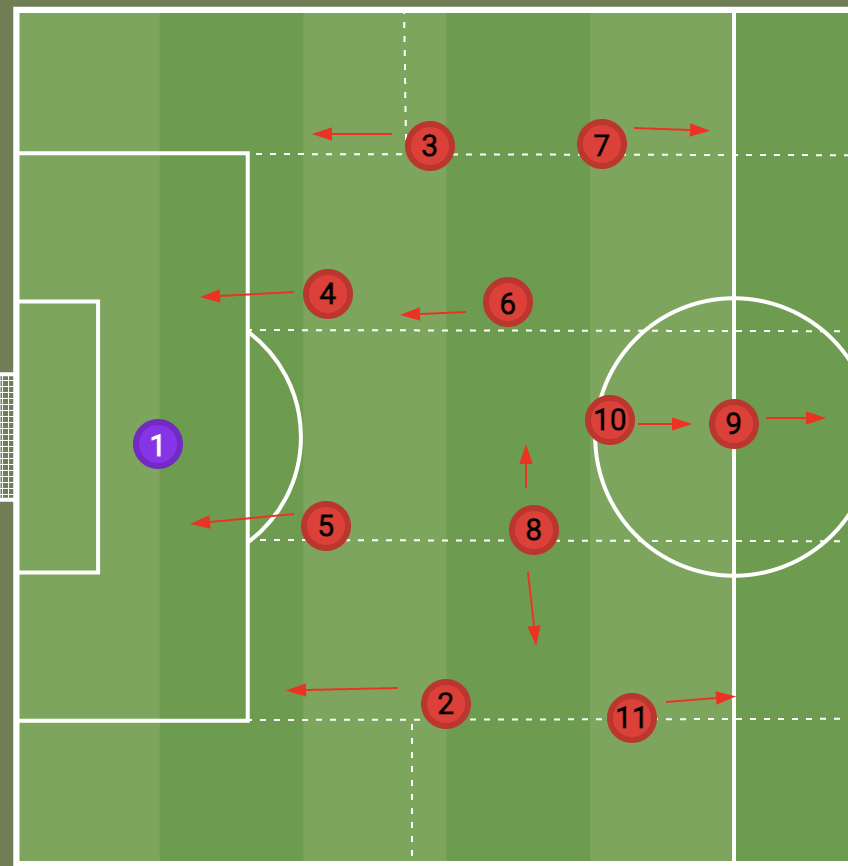 球队战术灵活多变，对手防线难以捉摸