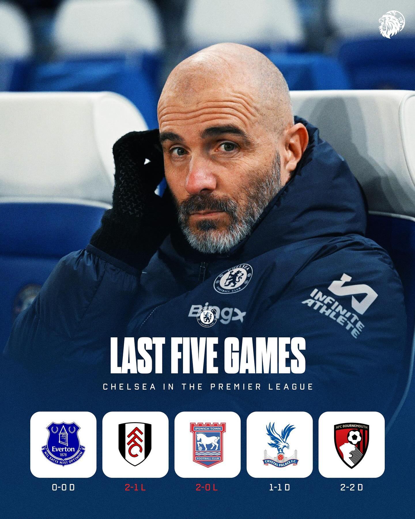 开云体育-切尔西球员赞扬对手实力，承诺继续努力