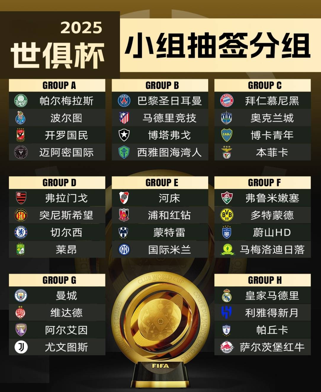 开云平台-包含独家：帕丘卡世俱杯首战阵容预测的词条