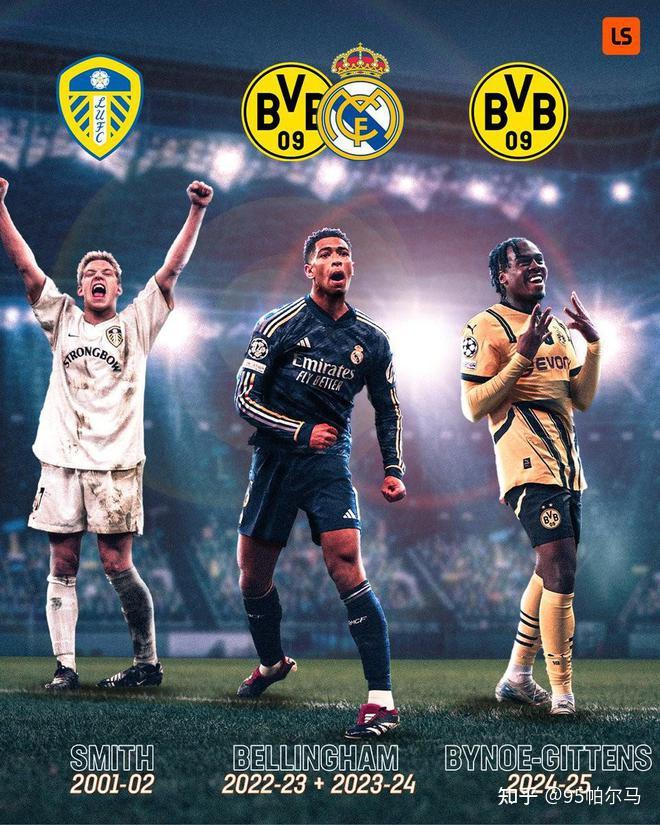 2025年俱乐部世界杯:多特蒙德全队备战内幕的简单介绍 2025年俱乐部世界杯:多特蒙德全队备战内幕的简单介绍