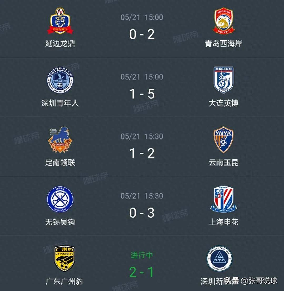 中超比赛结果更新：球队实力得到认可的简单介绍