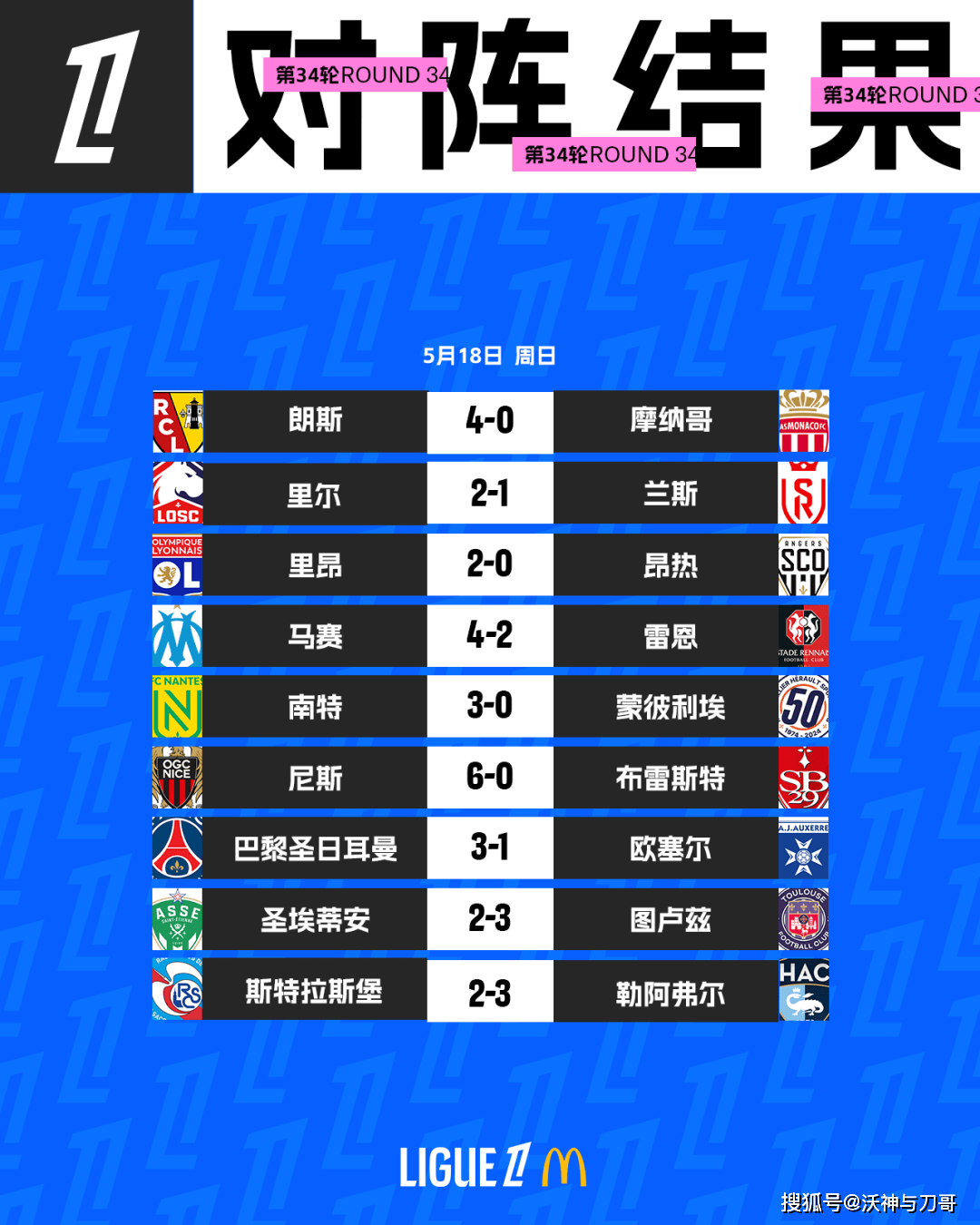 巴黎圣日耳曼主场大胜南特，豪取联赛积分榜首的简单介绍