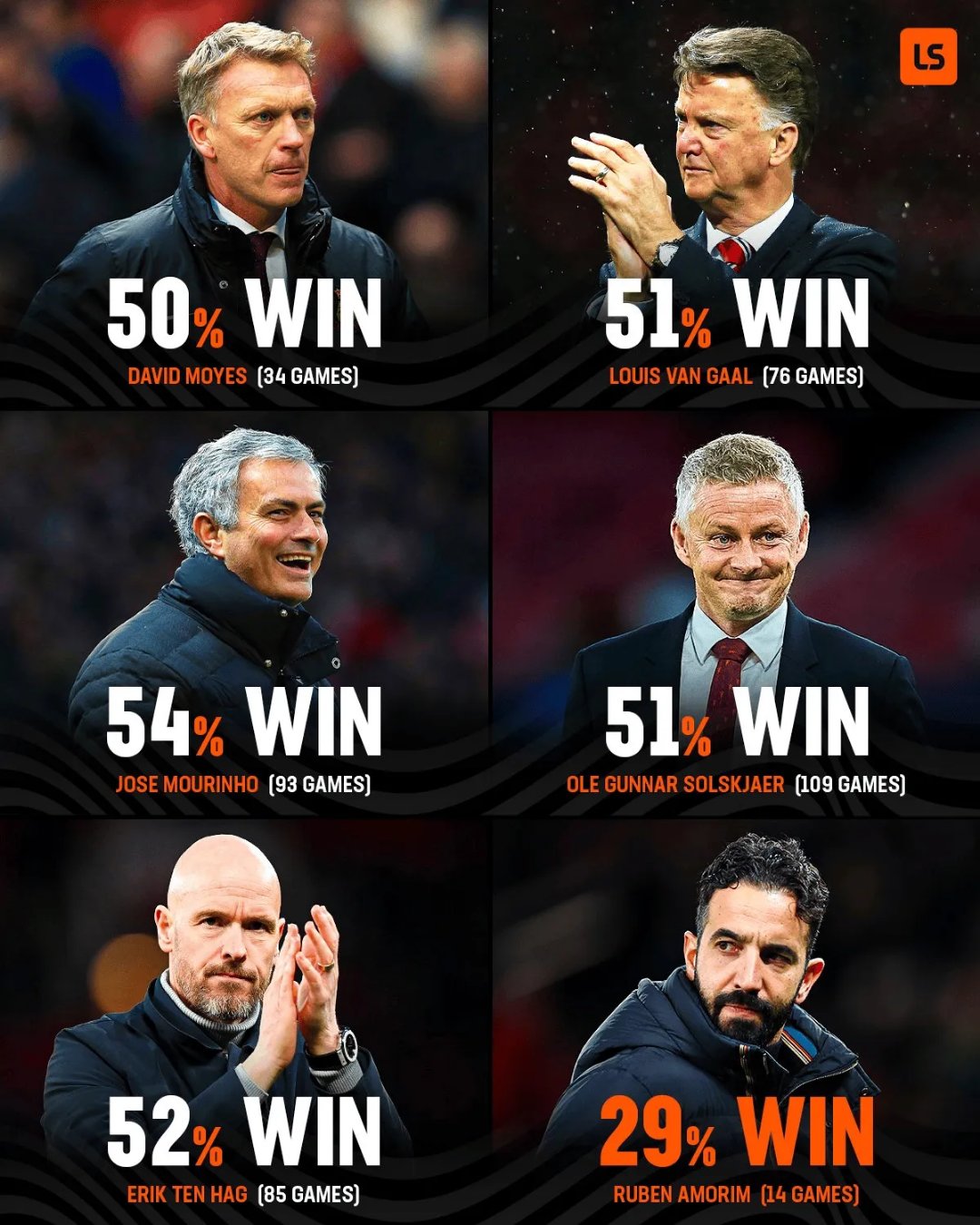 包含赛前专访：曼联主帅谈世俱杯目标的词条