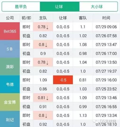 斯特拉斯堡主场大捷,保住前进步伐的简单介绍 斯特拉斯堡主场大捷,保住前进步伐的简单介绍