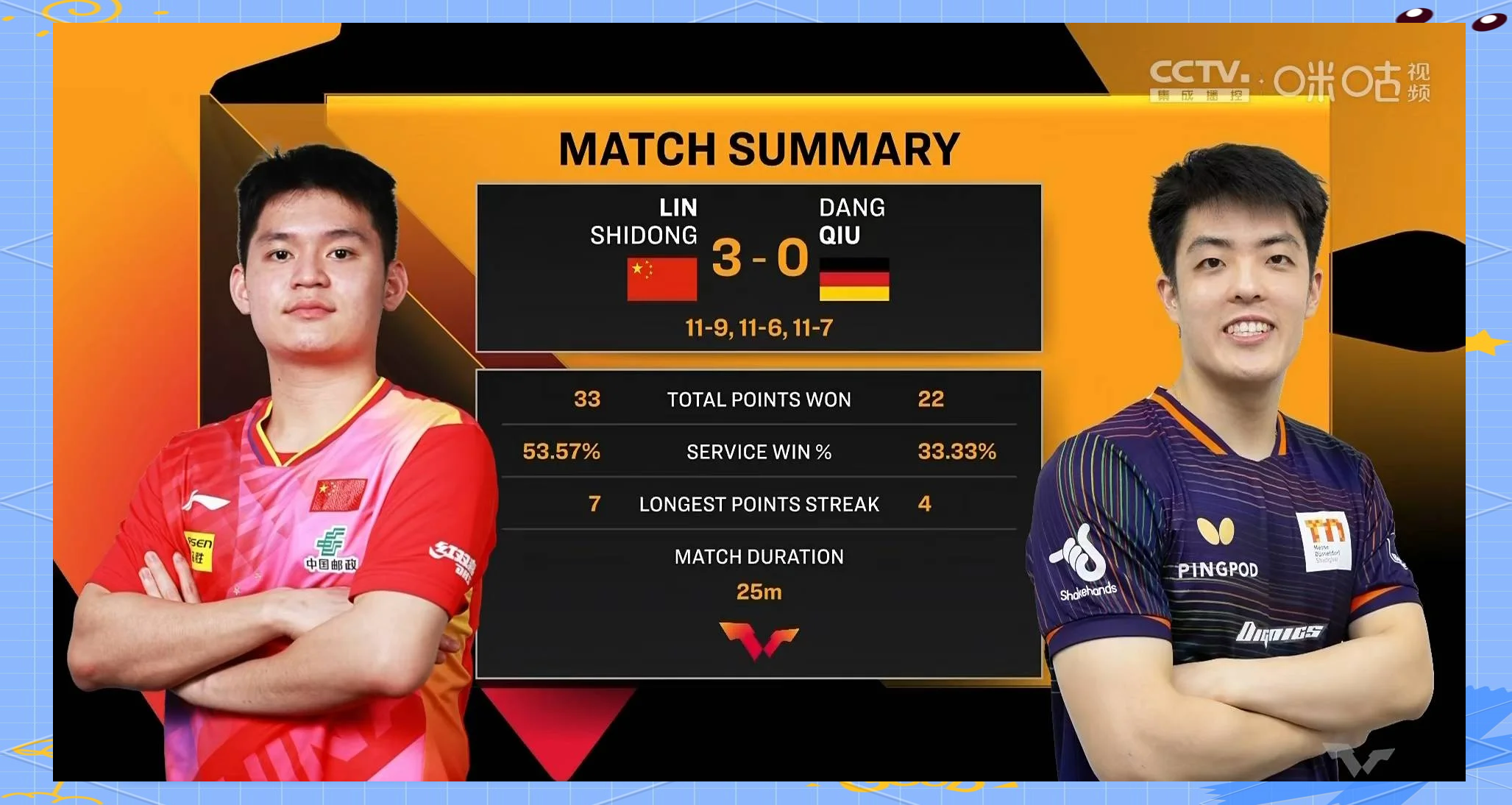 非洲籃球锦标赛半决赛,强队争夺晋级资格的简单介绍 非洲籃球锦标赛半决赛,强队争夺晋级资格的简单介绍