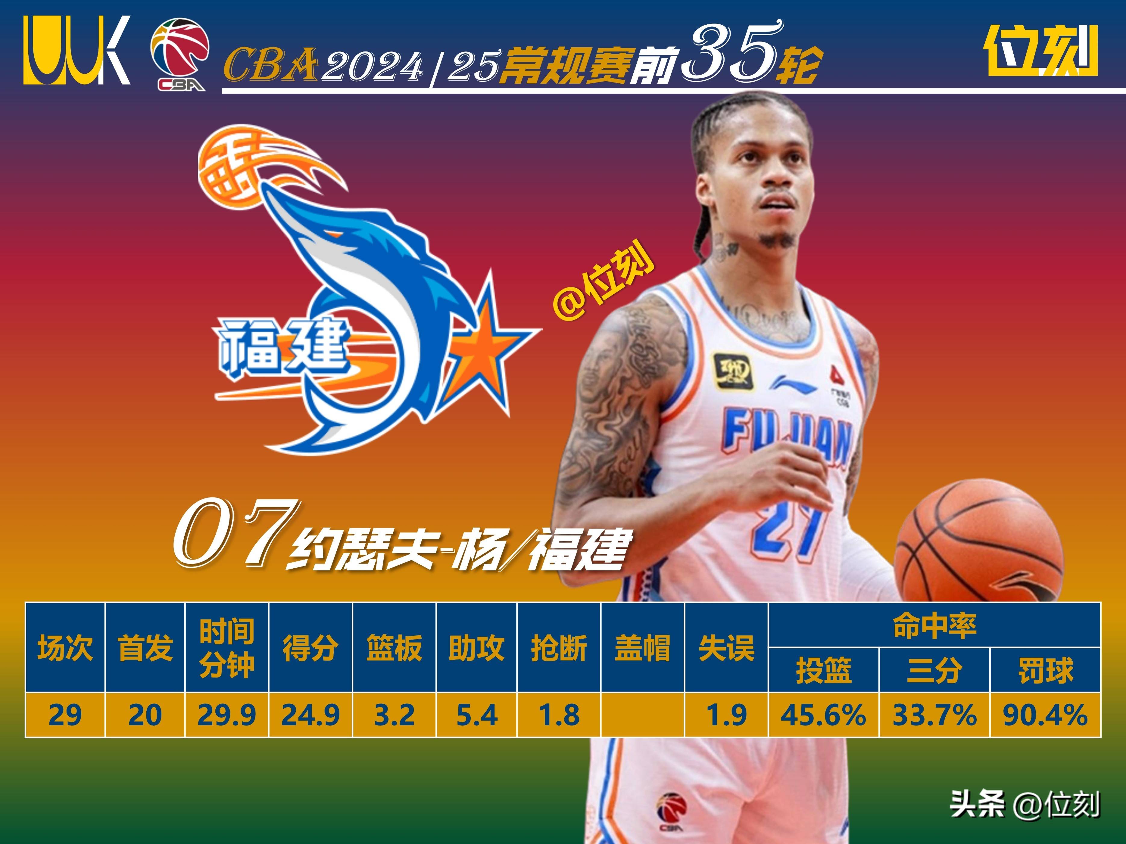 关于委内瑞拉篮球职业联赛外援实力强大!的信息 关于委内瑞拉篮球职业联赛外援实力强大!的信息