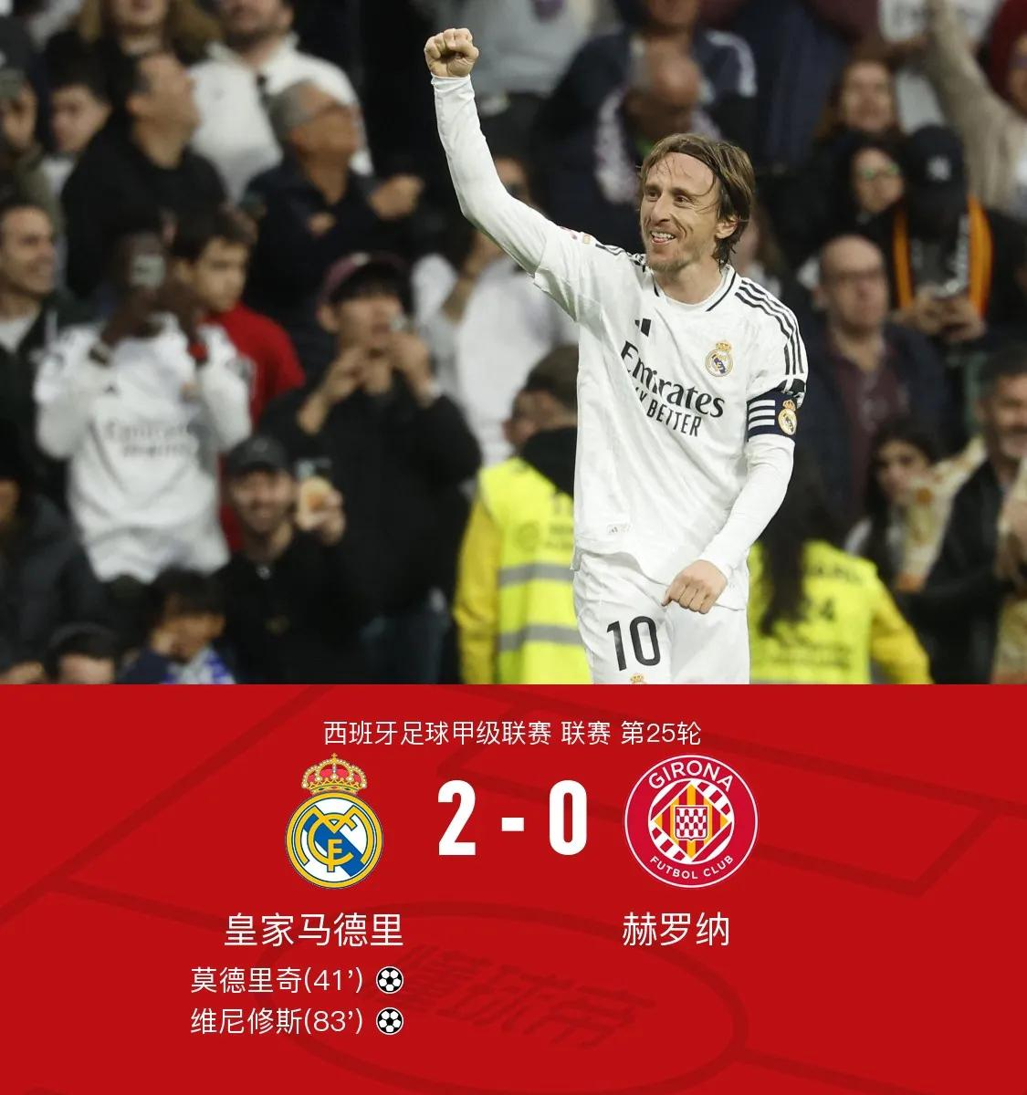 皇马客场告捷,C罗梅开二度领跑射手榜 皇马客场告捷,C罗梅开二度领跑射手榜
