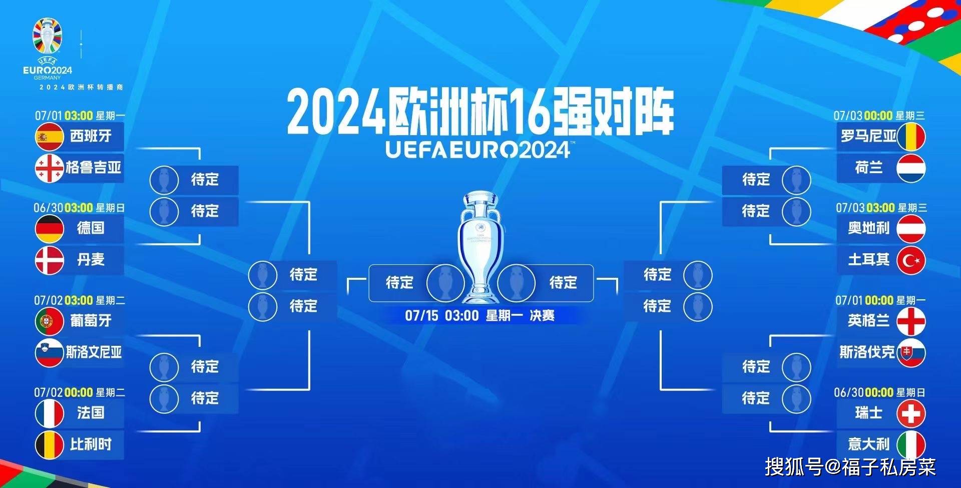 包含斯洛文尼亚凭借进球优势占上风的词条