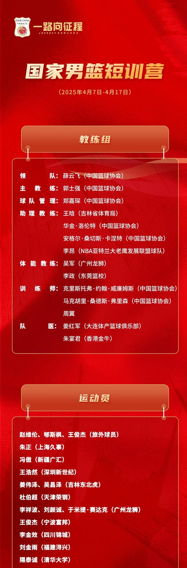 开云下载-中国篮球青训项目获得政府重视，为未来培养球星