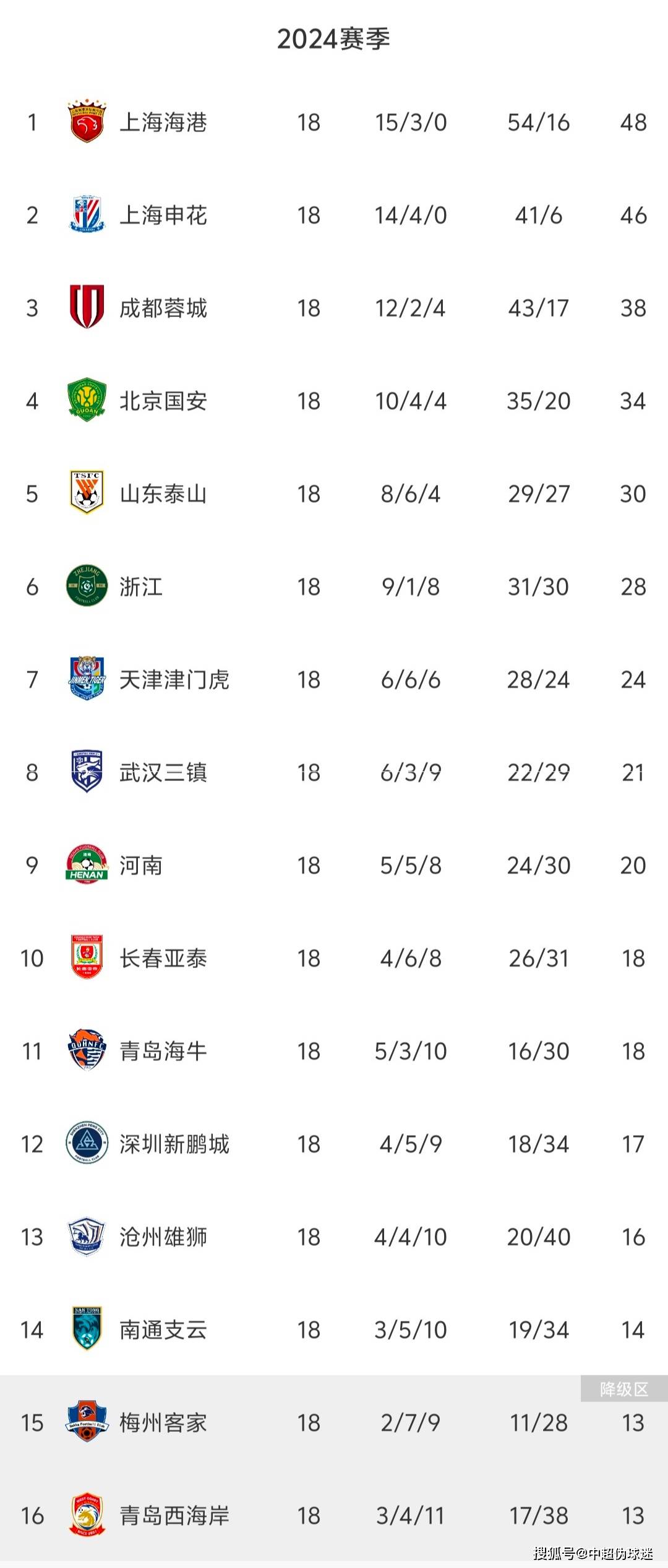 开云官网-皇家社会遭遇主场失利，积分榜下滑