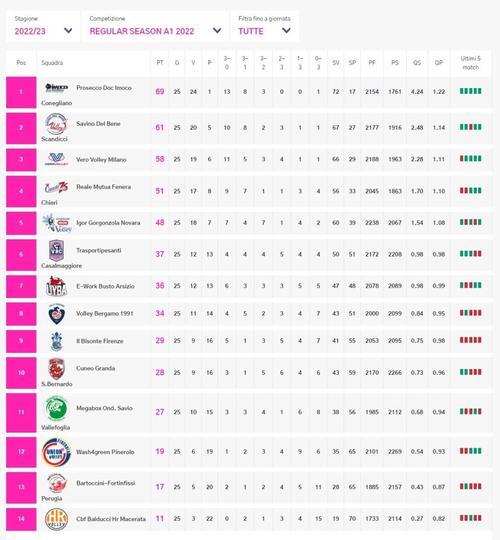 关于巴黎圣日耳曼客场告捷，领跑积分榜领先位置的信息