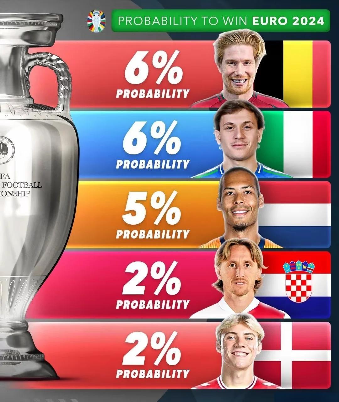 包含欧洲预选赛的胜负由我们决定,球迷支持你们的词条 包含欧洲预选赛的胜负由我们决定,球迷支持你们的词条