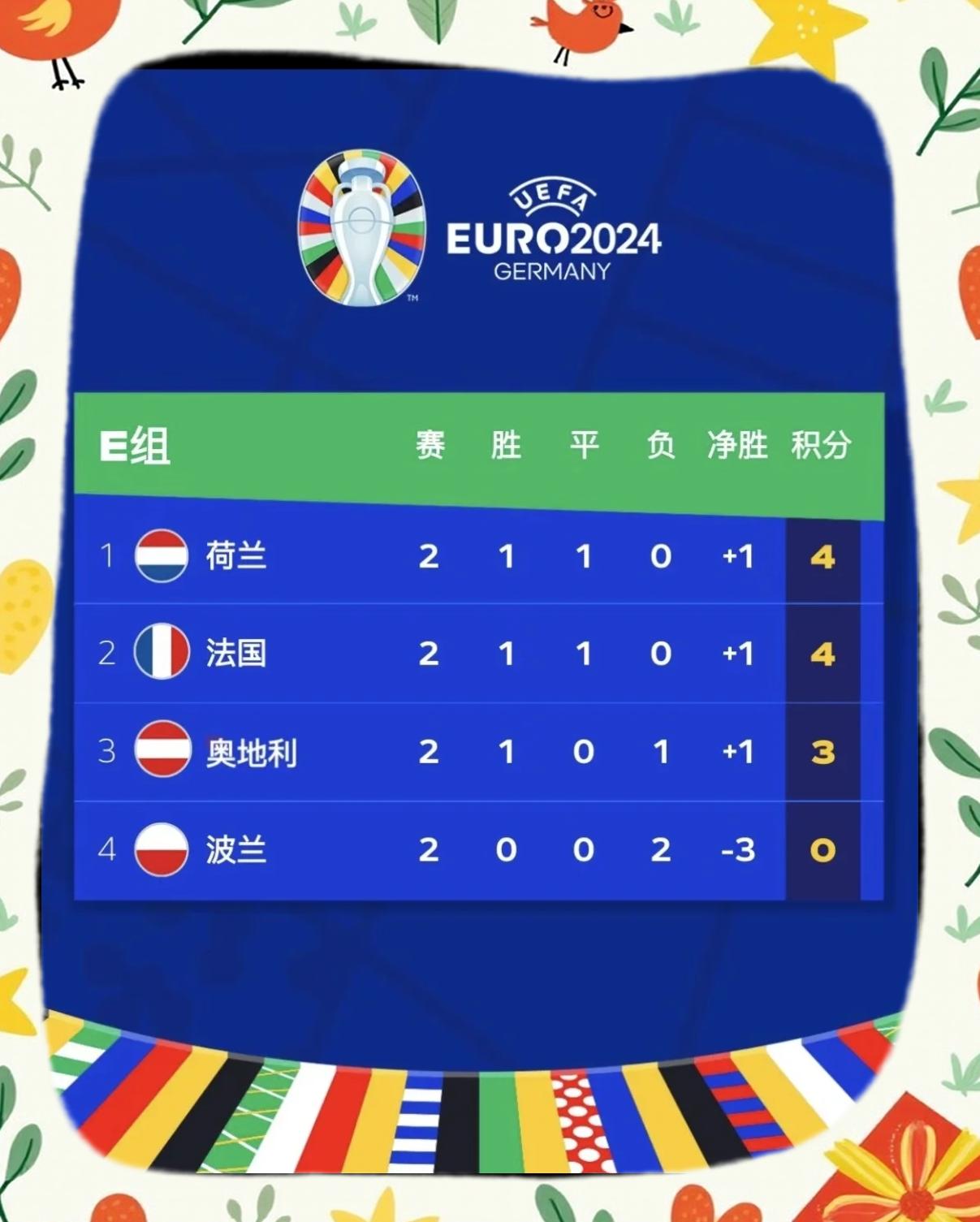 开云下载-奥地利足球队惊艳亮相，晋级下一轮