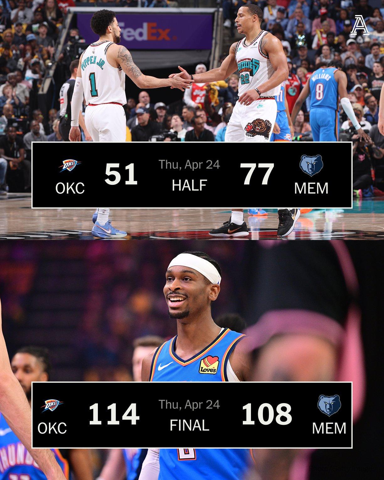 开云体育官方网站-灰熊不敌雷霆，继续遭遇挫败之战